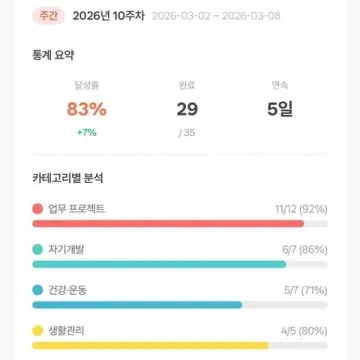 아이두 사진 4